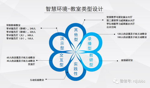 弱電技術(shù)網(wǎng)2020線上技術(shù)沙龍第四期成功舉辦，聚焦網(wǎng)絡技術(shù)交流