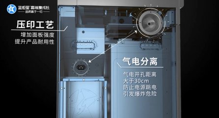 全新升級(jí)藍(lán)炬星蒸烤集成灶實(shí)時(shí)滿(mǎn)足更多家庭需求_3